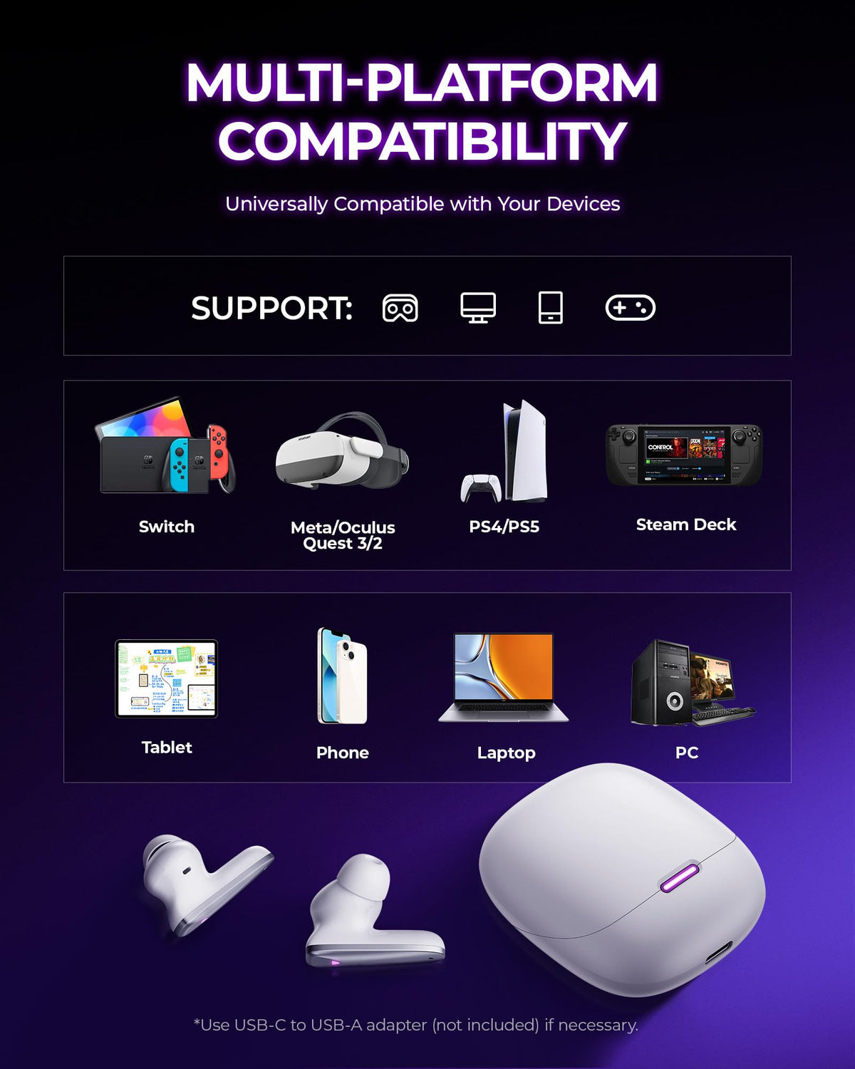 Low-Latency Wireless Gaming Earbuds with Noise Cancelling Mic