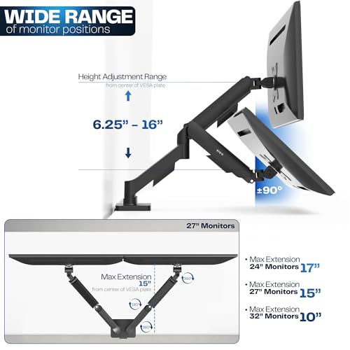 Dual Monitor Arm Mount with Height and Tilt Adjustment