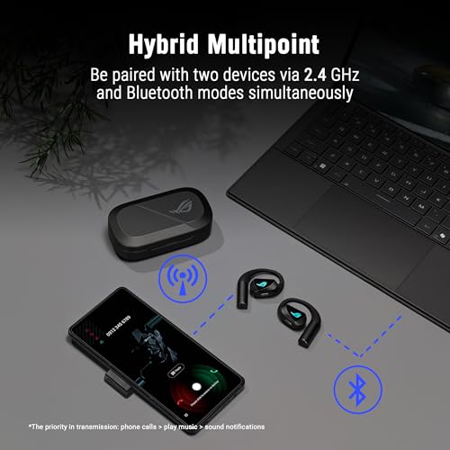 ASUS ROG Cetra True Wireless Gaming Earbuds – Bluetooth