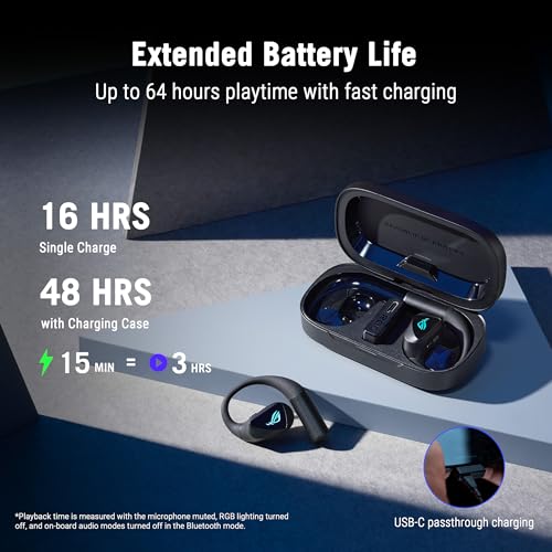 ASUS ROG Cetra True Wireless Gaming Earbuds – Bluetooth