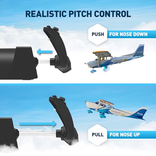 Compact Flight Throttle Quadrant with Trim Wheel Controls