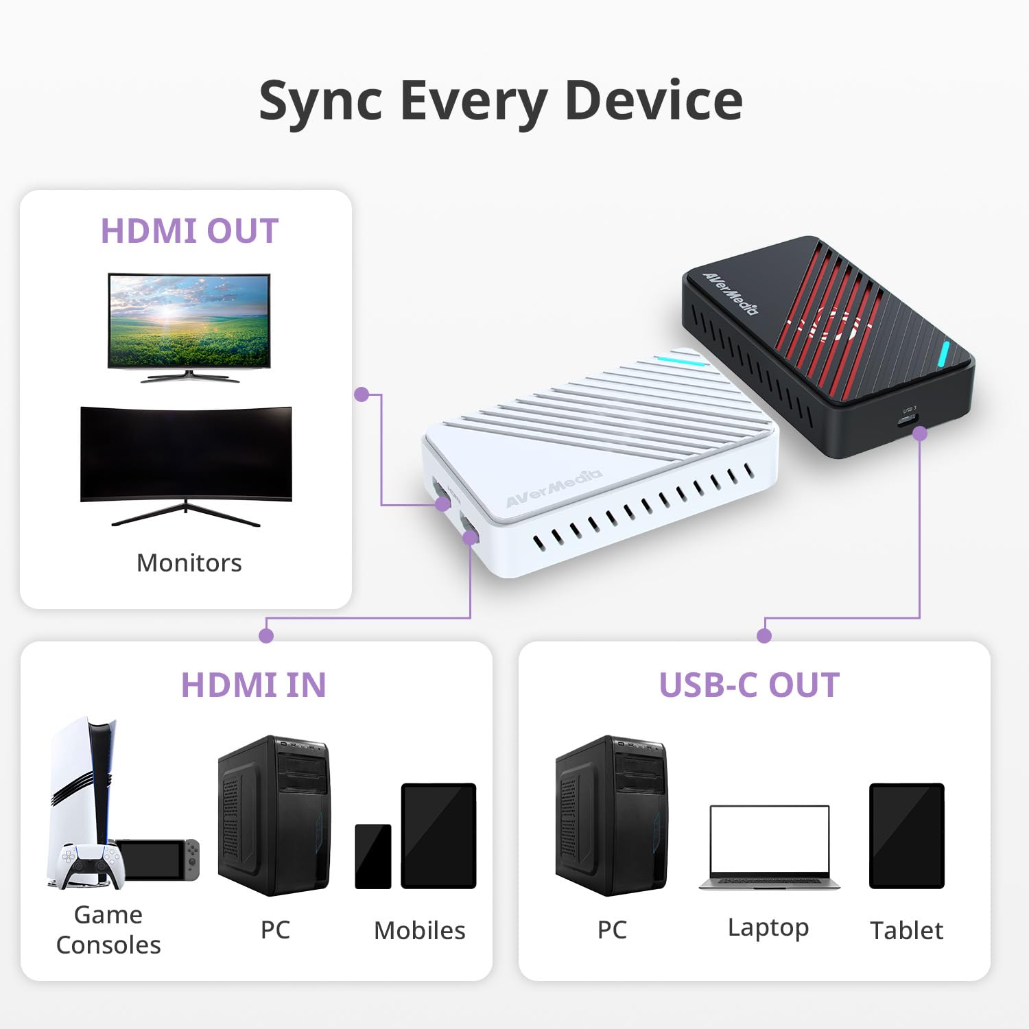 4K HDMI Capture Card with Ultra-Low Latency Streaming