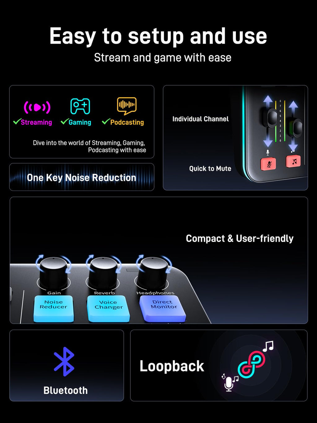 Gaming Streaming Audio Bundle with XLR Microphone and Mixer