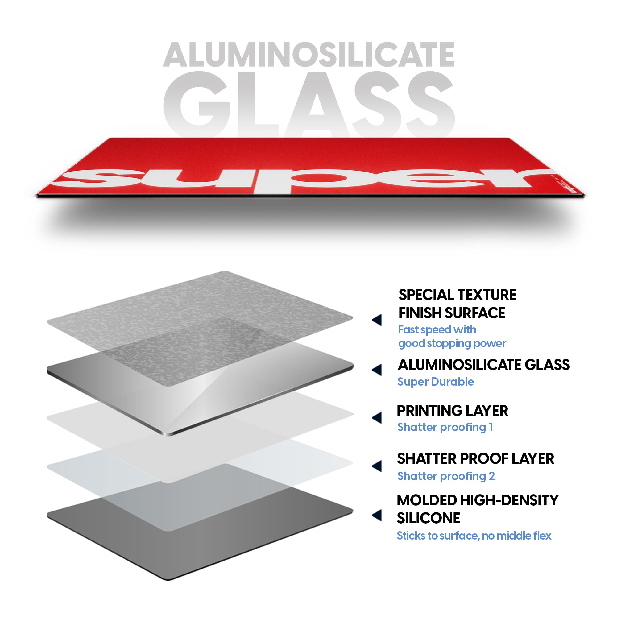 Aluminosilicate Glass Gaming Mouse Pad with Anti-Slip Base