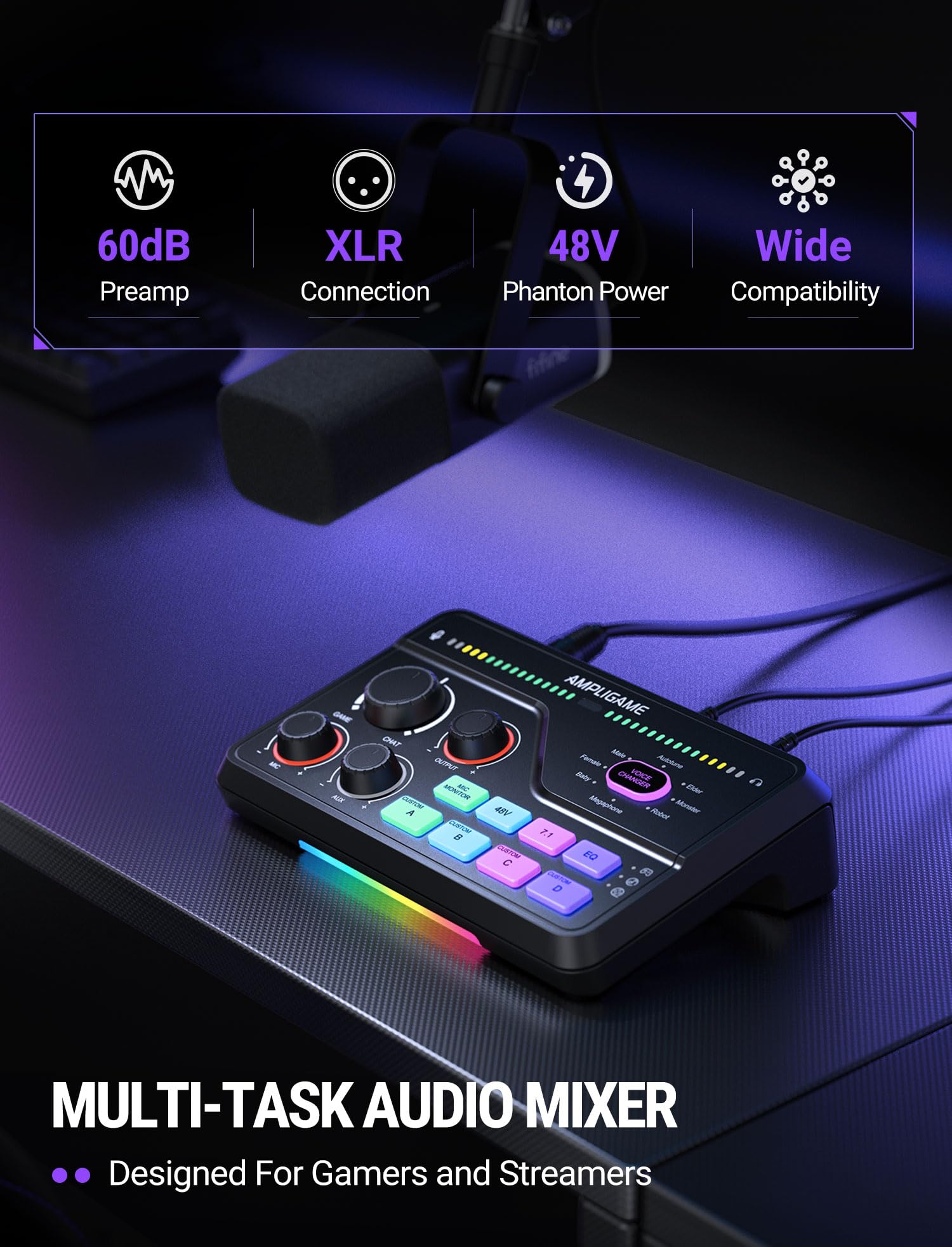 RGB Gaming Audio Mixer with Voice Control and XLR Support