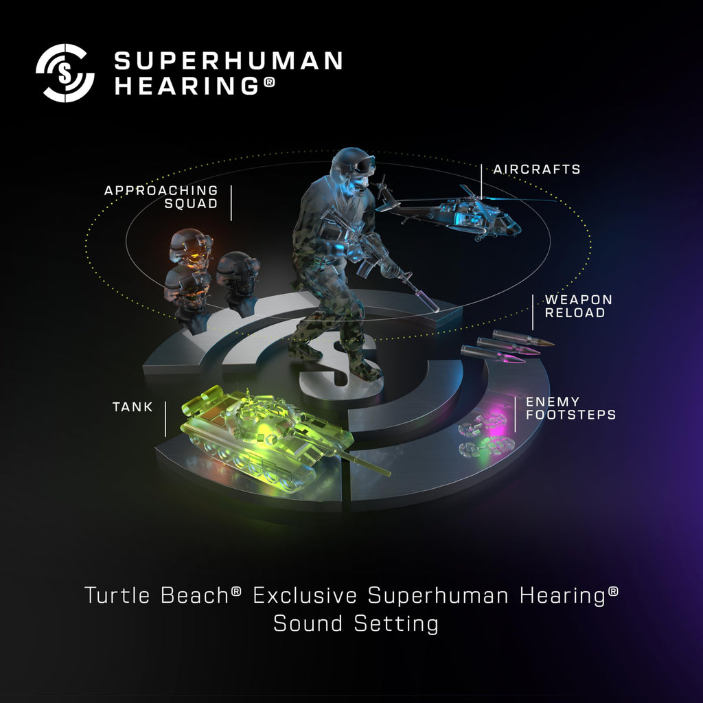 Wireless Gaming Headset with 80H Battery and Noise-Canceling Mic