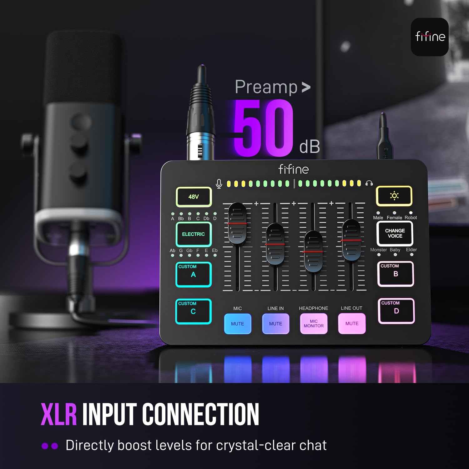 RGB Gaming Audio Mixer with XLR Interface and Voice Controls