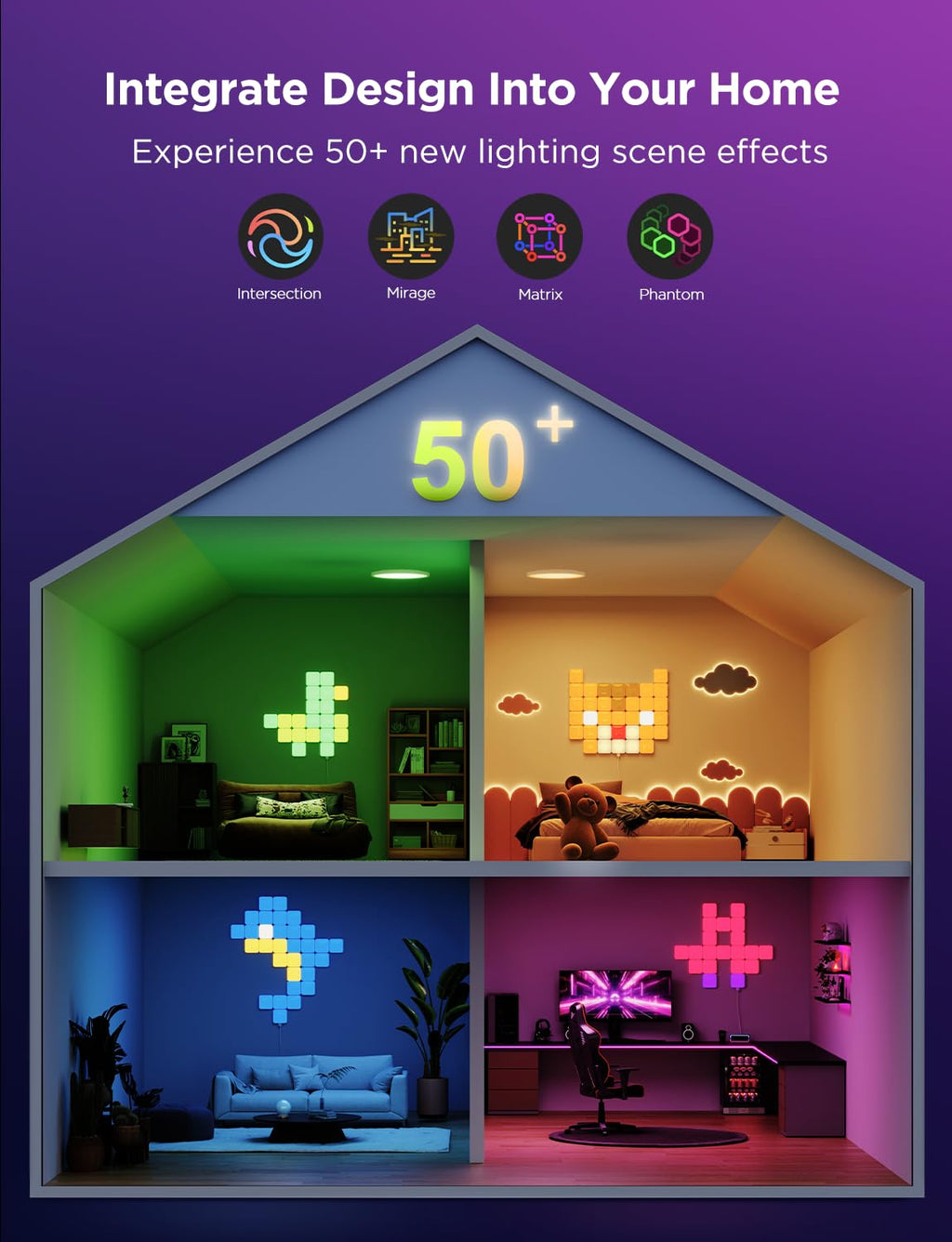 RGBIC Smart LED Wall Panels with Music Sync and DIY Effects