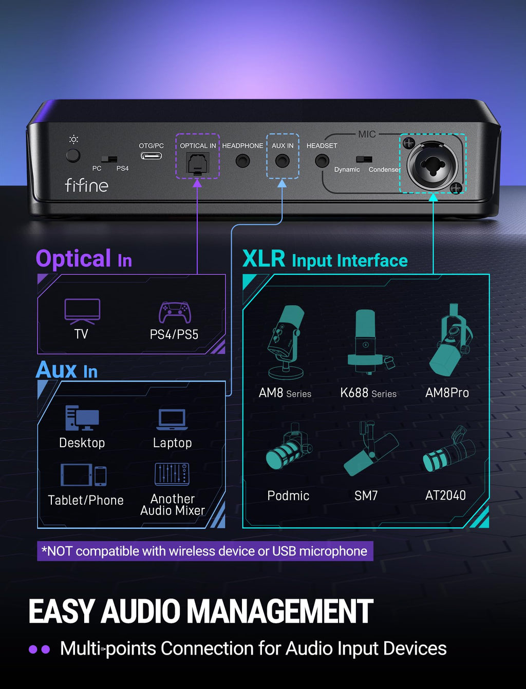RGB Gaming Audio Mixer with Voice Control and XLR Support