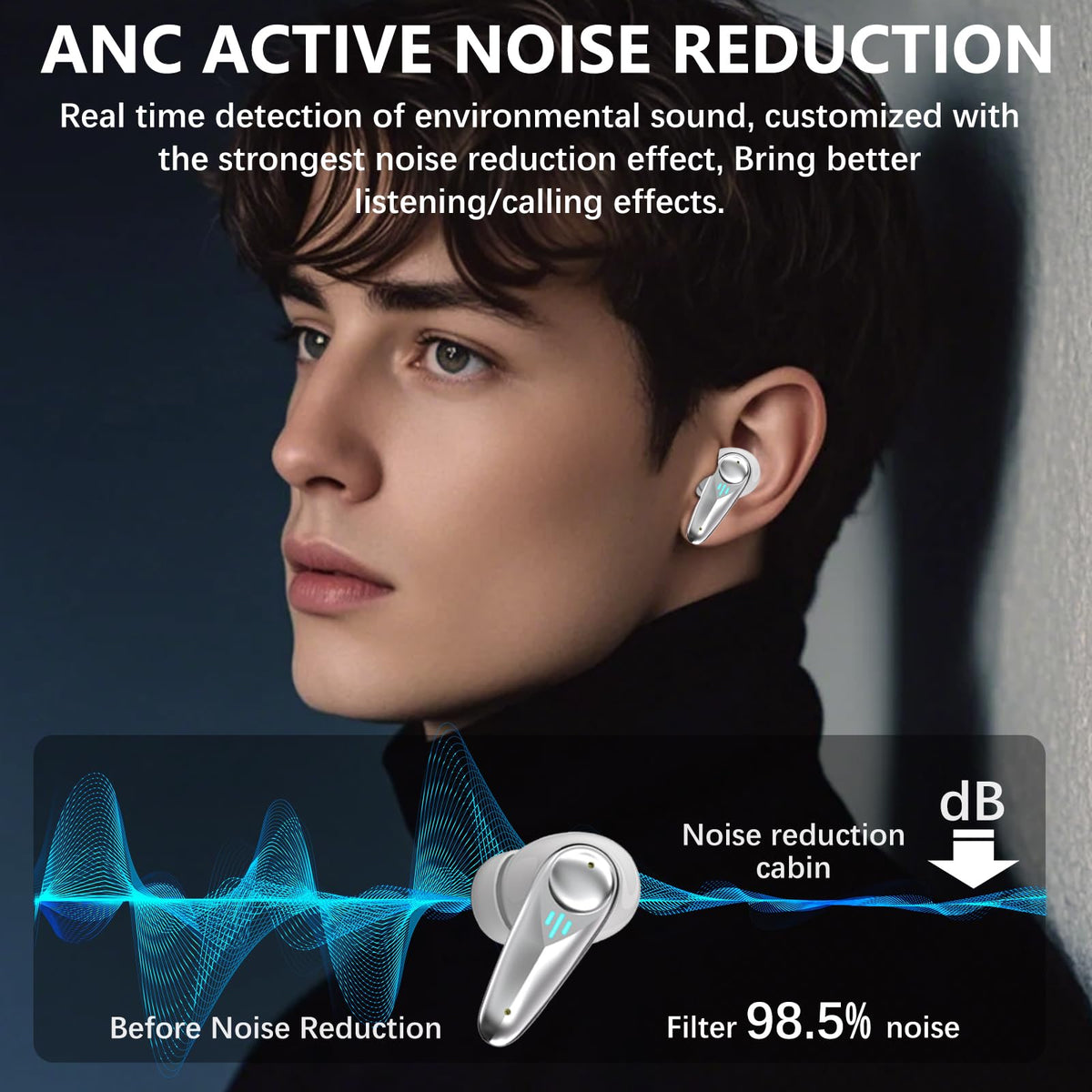 Low-Latency Wireless Gaming Earbuds with ANC and USB-C Dongle