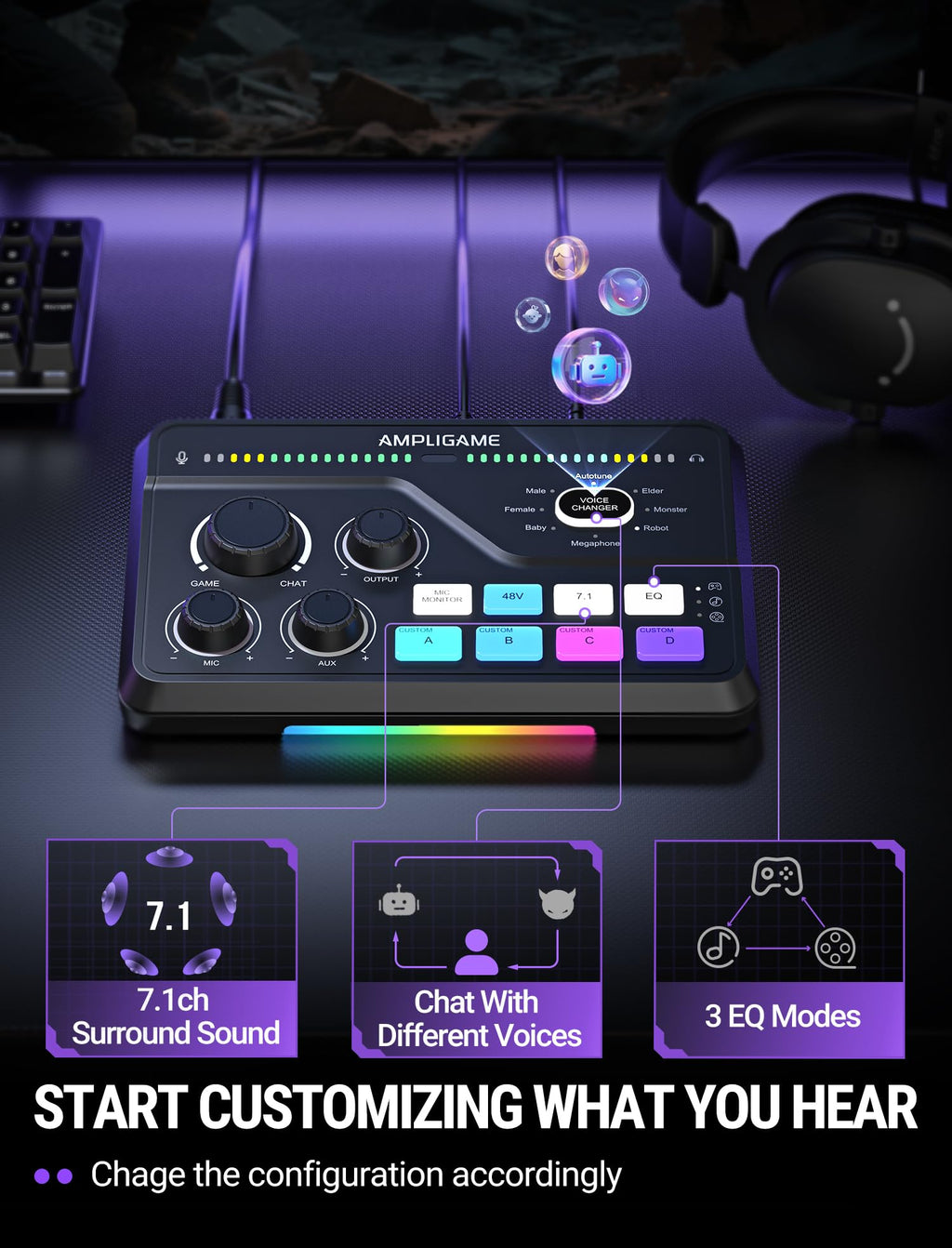 RGB Gaming Audio Mixer with Voice Control and XLR Support