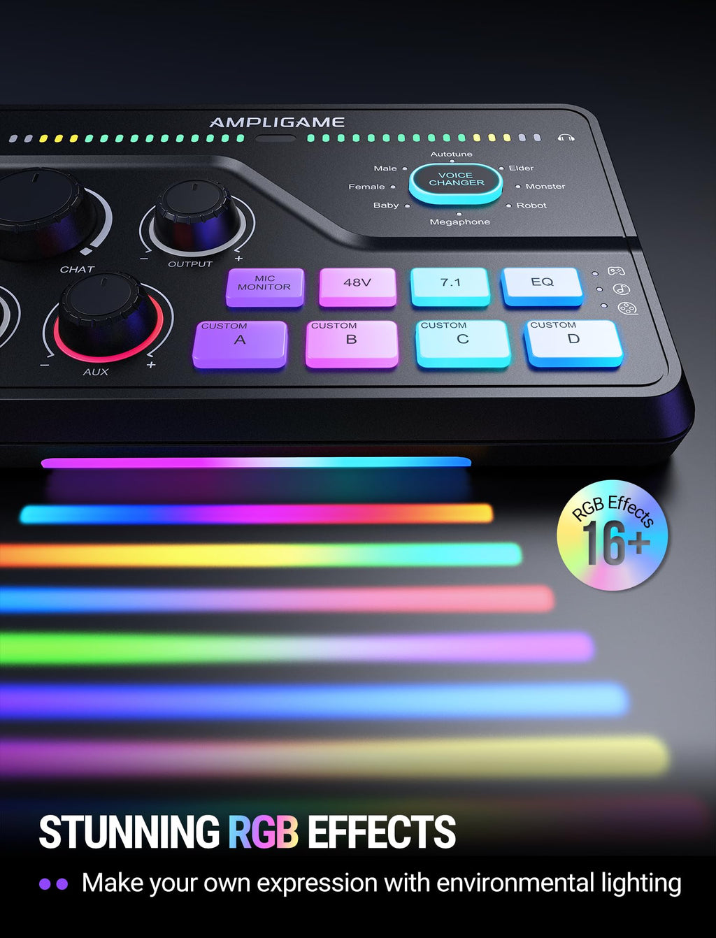 RGB Gaming Audio Mixer with Voice Control and XLR Support