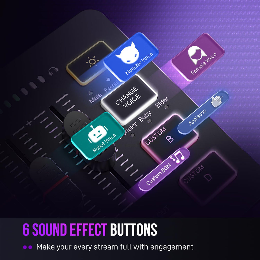 RGB Gaming Audio Mixer with XLR Interface and Voice Controls